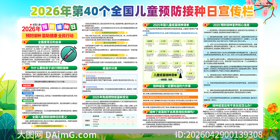 2026��ȫ����ͯԤ��������չ��PSD�ز�