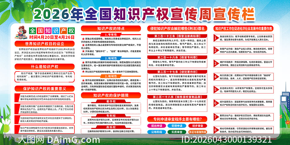 2026��ȫ��֪ʶ��Ȩ����������չ��PSD�ز�
