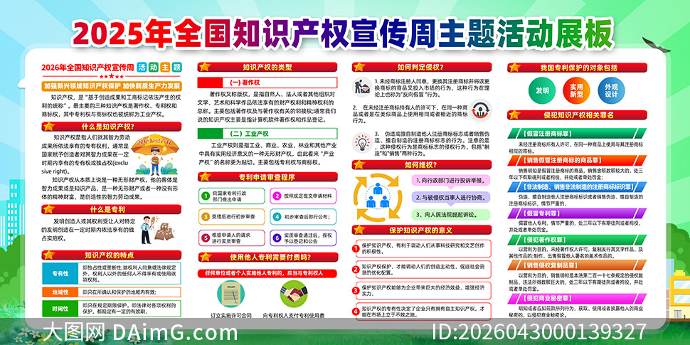 2026��ȫ��֪ʶ��Ȩ��������������չ��