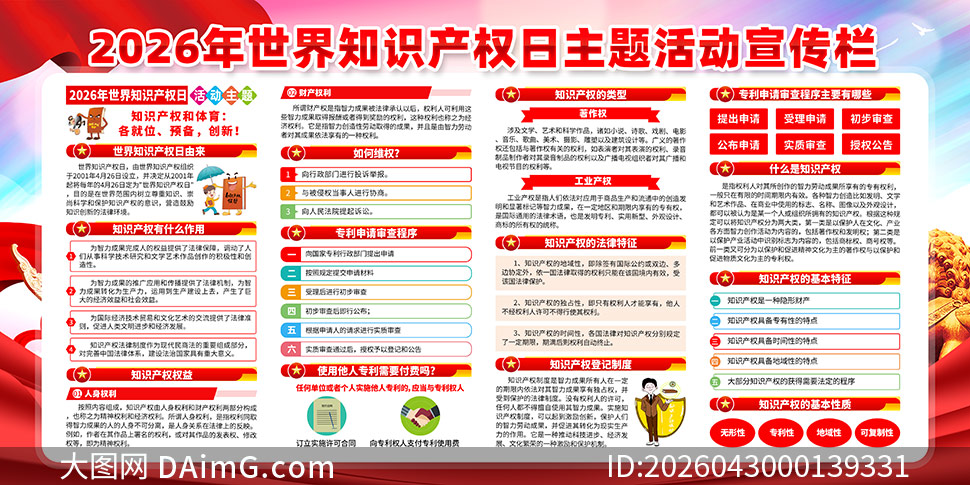 2026��ȫ��֪ʶ��Ȩ������������PSD�ز�