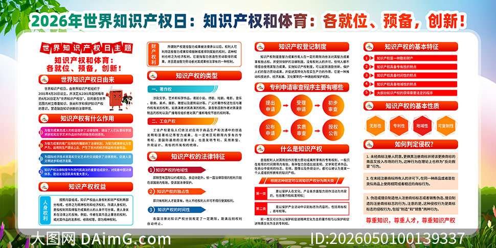 2026������֪ʶ��Ȩ�ջչ��PSD�ز�