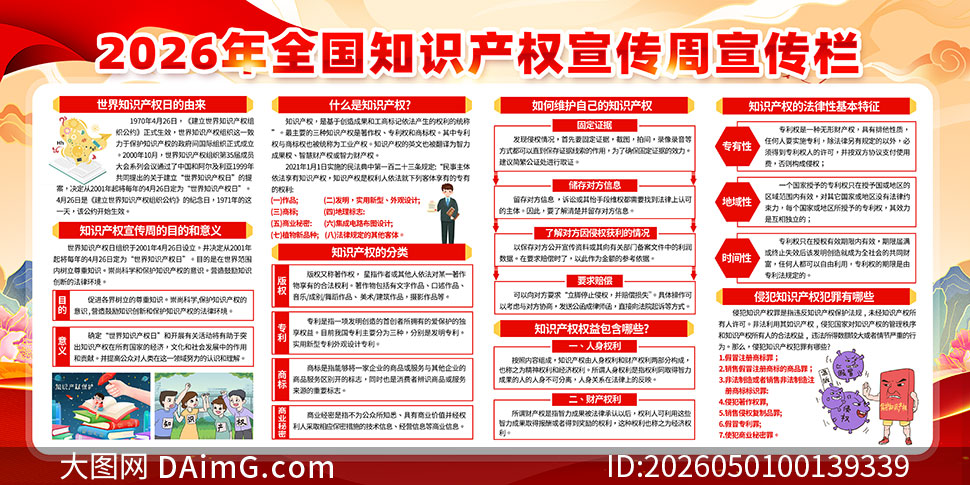 2026������֪ʶ��Ȩ��������PSD�ز�