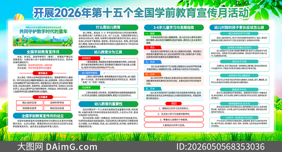 2026��ȫ��ѧǰ����������չ��PSD�ز�