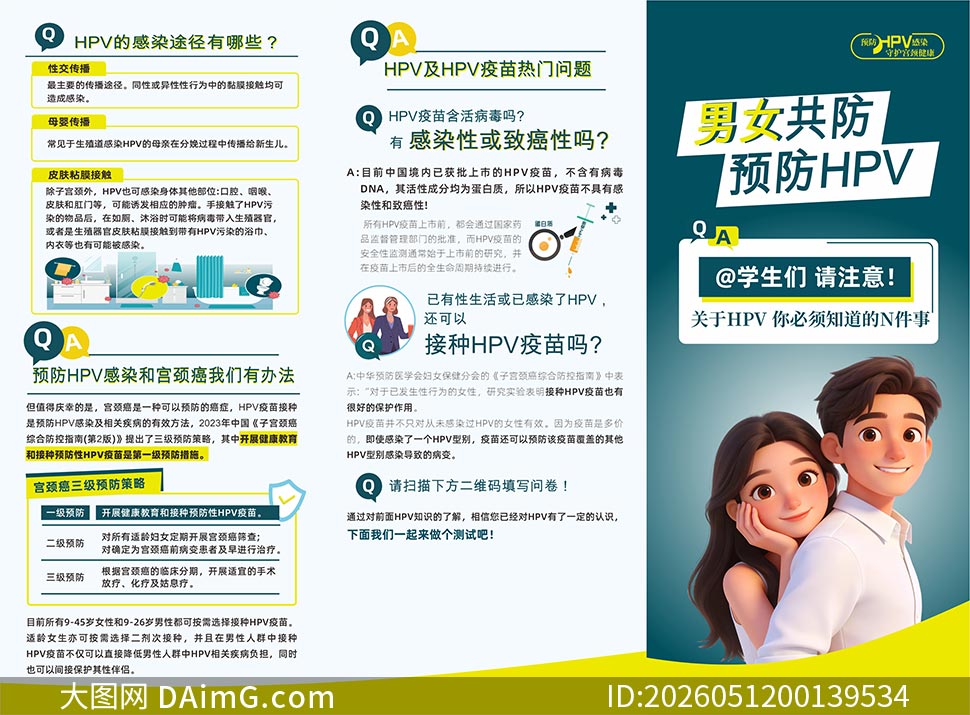 ������HPV��������֪ʶ����ҳʸ���ز�