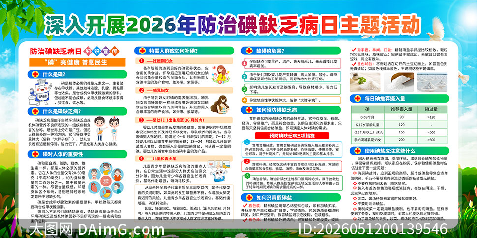2026����ε�ȱ������֪ʶչ��PSD�ز�