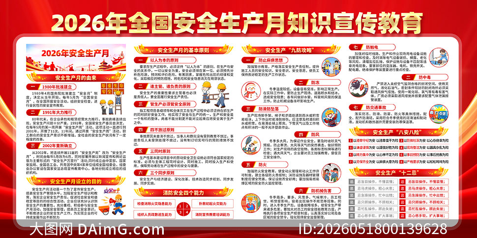2026�갲ȫ������֪ʶ��������չ��PSD�ز�