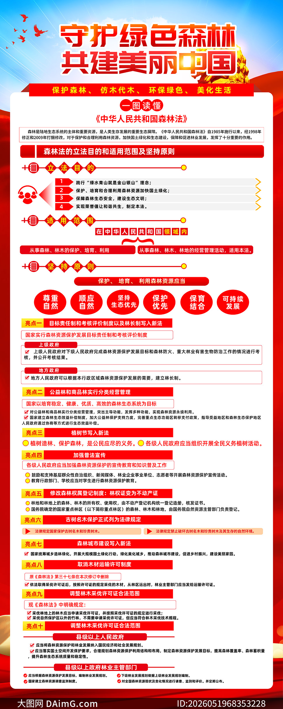 һͼ�����л����񹲺͹�ɭ�ַ�������