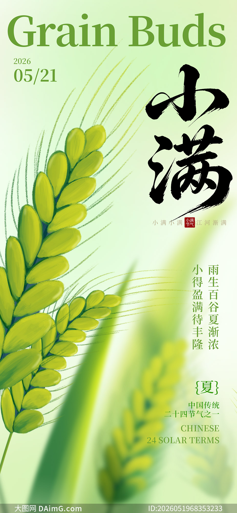 ������ͳ�����ϢС���ֻ�����PSD�ز�