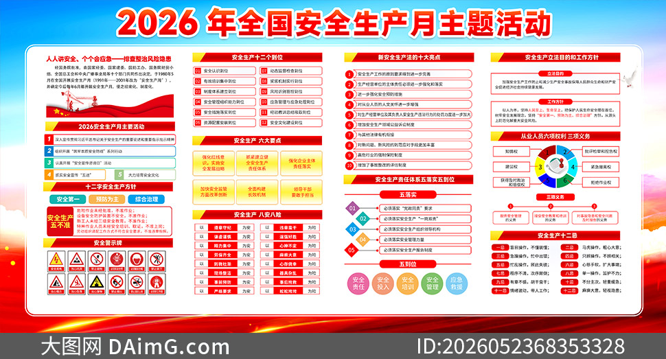 2026�갲ȫ�����»����չ��PSD�ز�