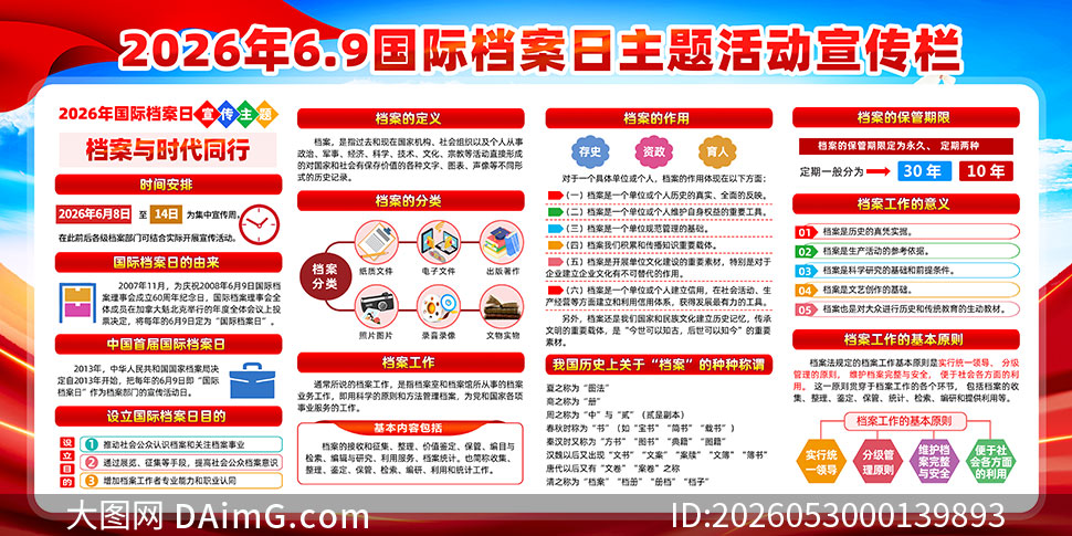 2026����ʵ�����֪ʶ������PSD�ز�