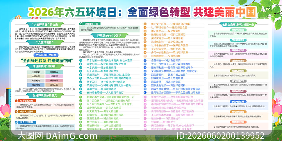 2026�����绷����֪ʶ����չ��PSD�ز�
