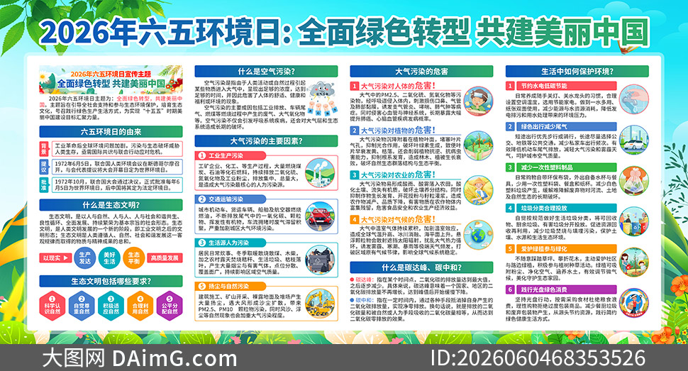 2026�����绷������ȫ�����廷����չ��