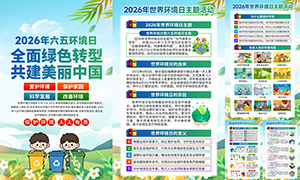 2026�����廷����֪ʶ���չ�ͼPSD�ز�