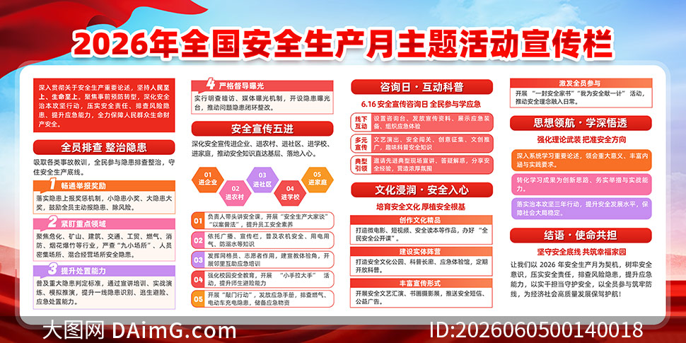 2026�갲ȫ������֪ʶ����չ��PSDģ��
