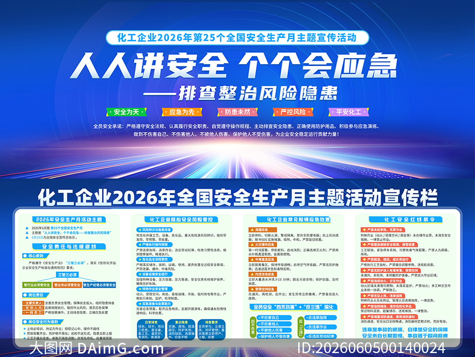 ������ҵ2026��ȫ����ȫ������չ��PSD�ز�
