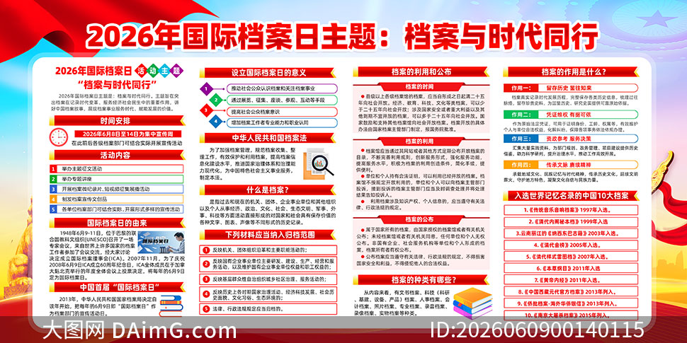 2026����ʵ�����֪ʶ����չ��PSD�ز�