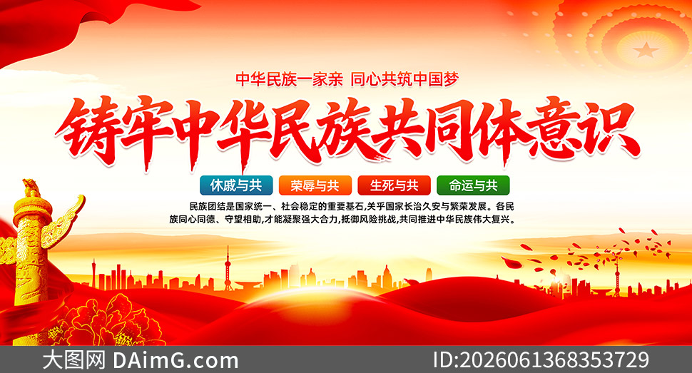 �����л����干ͬ����ʶ�����������ز�
