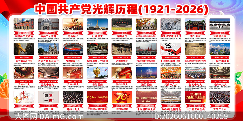 ����105���굳�Ĺ����������չ��PSD�ز�