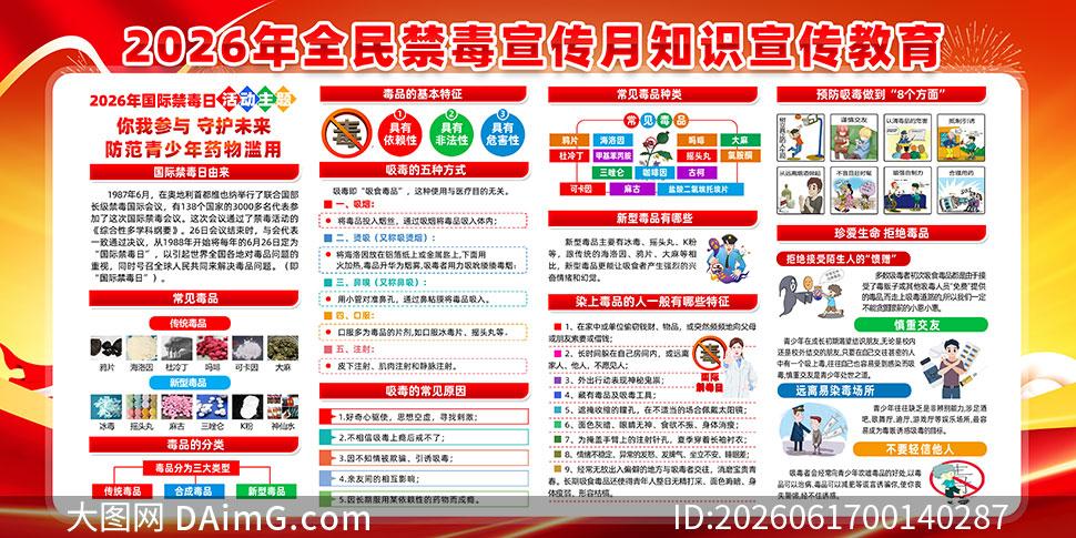 2026��ȫ�����������֪ʶ����չ��PSD�ز�