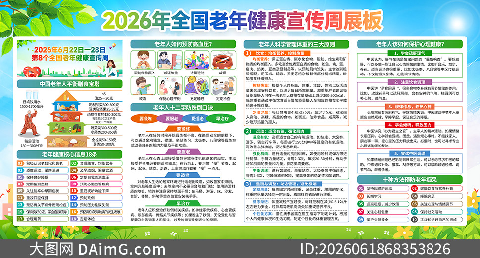 2026ȫ�����꽡�������ܻ����չ��
