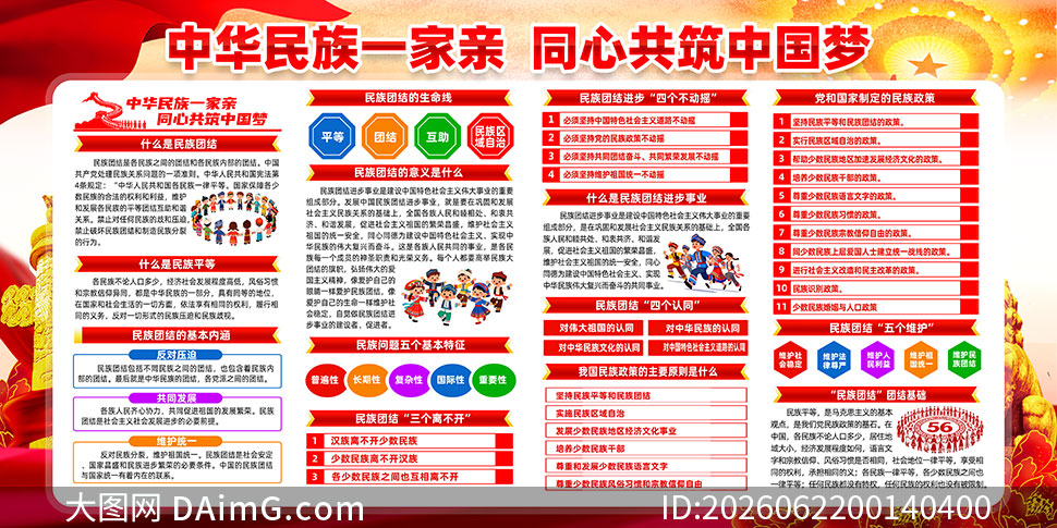 �����л����干ͬ����ʶչ��PSDģ��