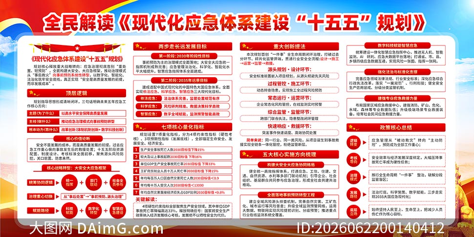 �ִ���Ӧ����ϵ����ʮ����滮չ��PSD�ز�
