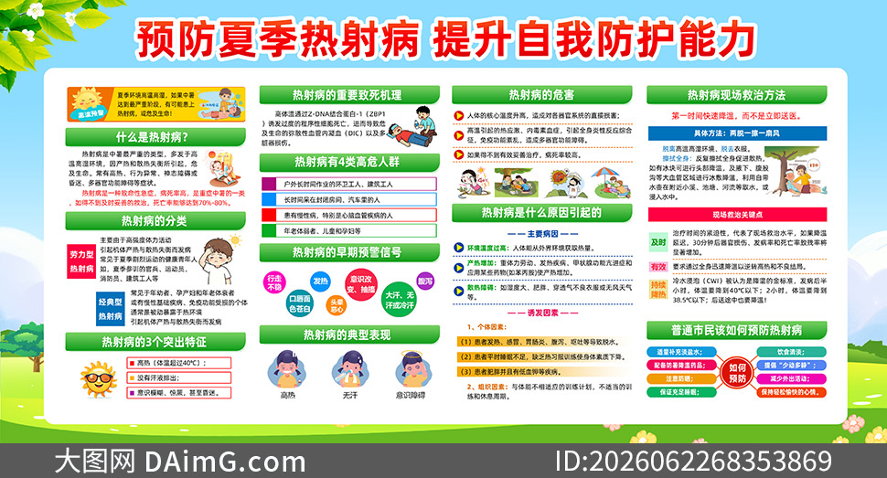 �ļ�������������֪ʶ������PSD�ز�