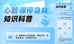 ������֪ͣʶ�����ֻ��˳�ͼPSD�ز�