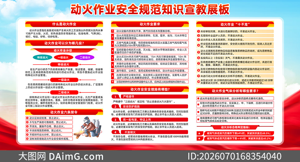 ������ҵ��ȫ�淶֪ʶ����չ��PSD�ز�