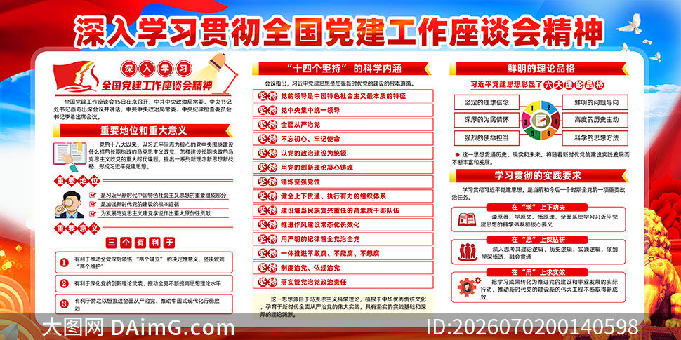 ȫ������������̸�ᾫ������չ��PSD�ز�
