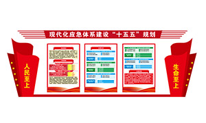 �ִ���Ӧ����ϵ����ʮ����滮�Ļ�ǽ�ز�