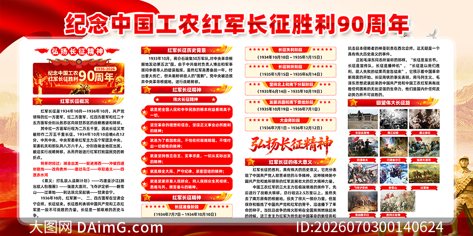 ����������ʤ��90��������չ��PSD�ز�