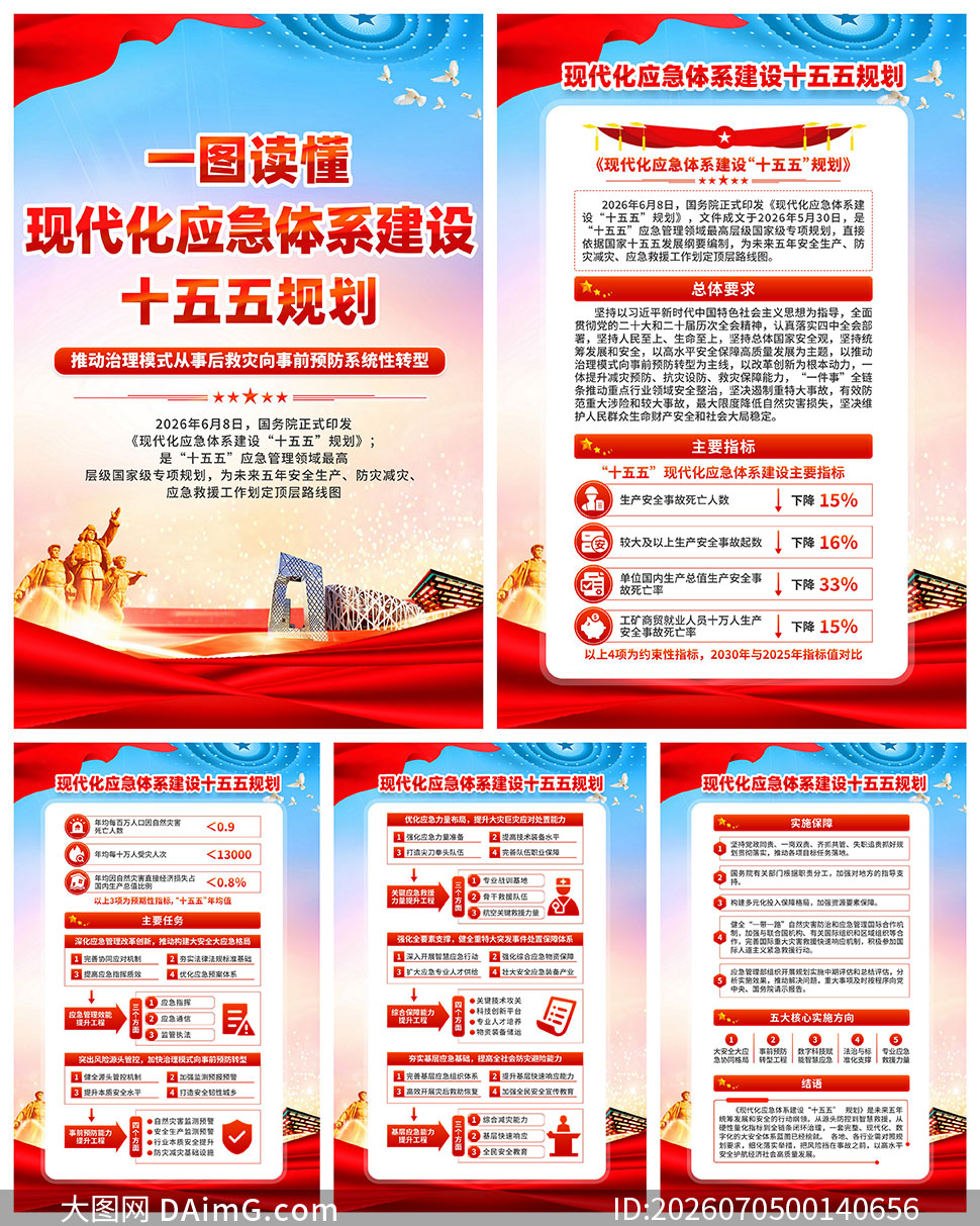 �ִ���Ӧ����ϵ����ʮ����滮��ͼPSD�ز�