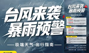 ̨�籩��Ԥ��������������PSD�ز�
