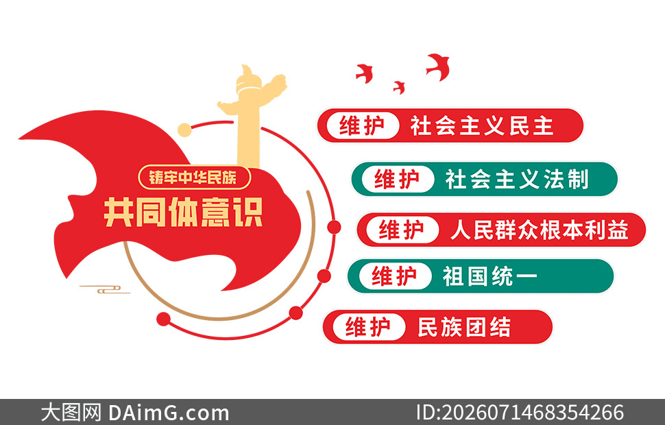 �����л����干ͬ����ʶ�Ļ�ǽʸ��ͼ