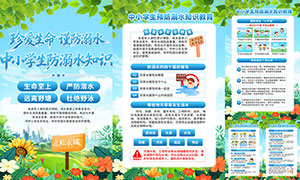 �ļ���Сѧ������ˮ֪ʶ������ͼPSD�ز�