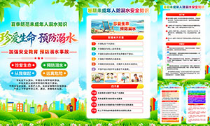 �ļ�����δ��������ˮ֪ʶ������ͼPSD�ز�