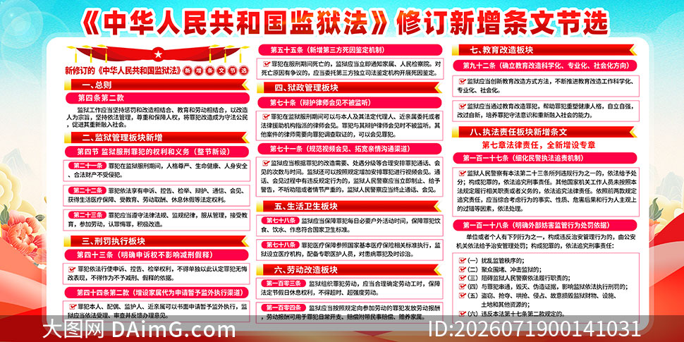 ���޶��������������Ľ�ѡ����չ��PSD�ز�
