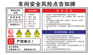 �������䰲ȫ���յ��֪�����ʸ��ͼ