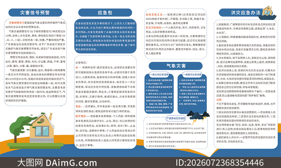 ��Ȼ�ֺ�Ԥ��ָ����������ҳʸ���ز�