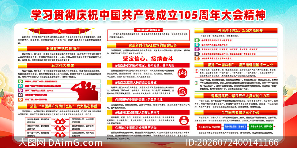 ��ѧ��һ��Ҫ������������չ��PSD�ز�
