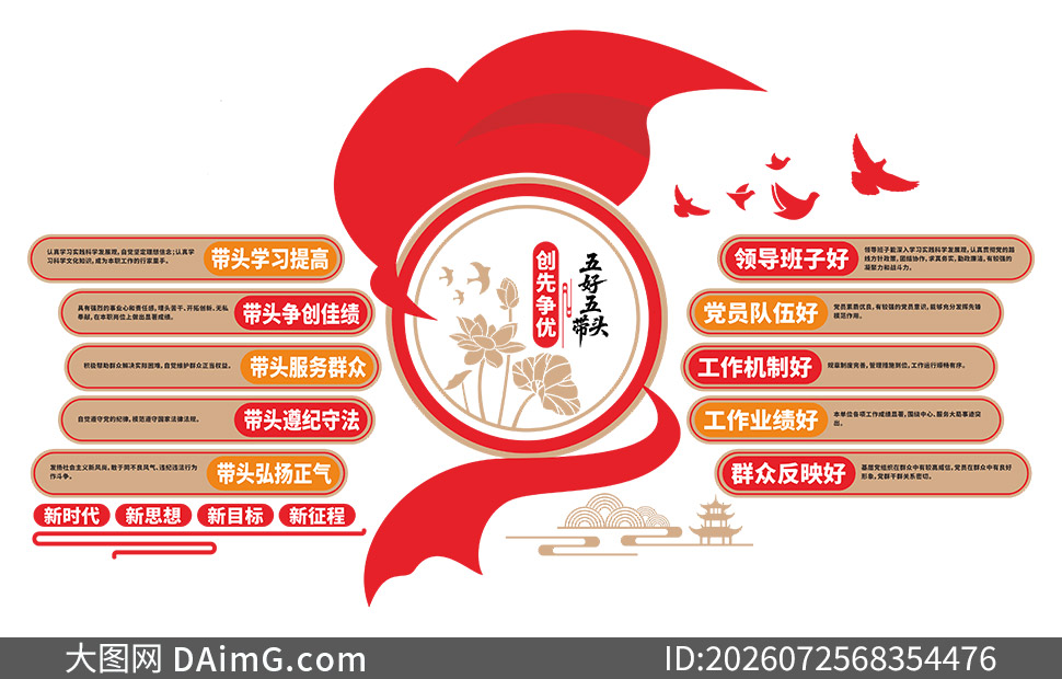 ������ͷ�������ŵ����Ļ�ǽʸ��ͼ