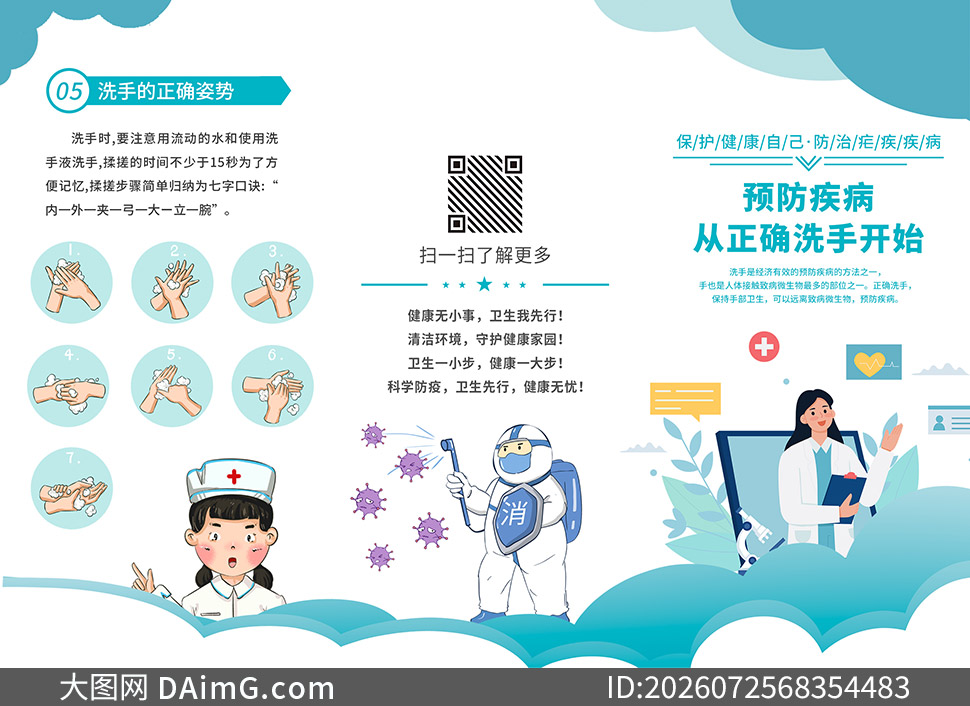 正确洗手预防疾病知识科普折页PSD素材_大图网 正确洗手预防疾病知识科普折页PSD素材