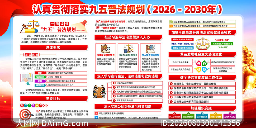 ����᳹��ʵ�����շ��滮չ��PSD�ز�
