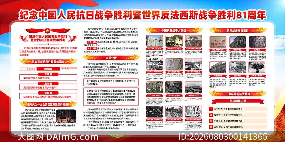 ����ս��ʤ��81�������������չ��PSD�ز�