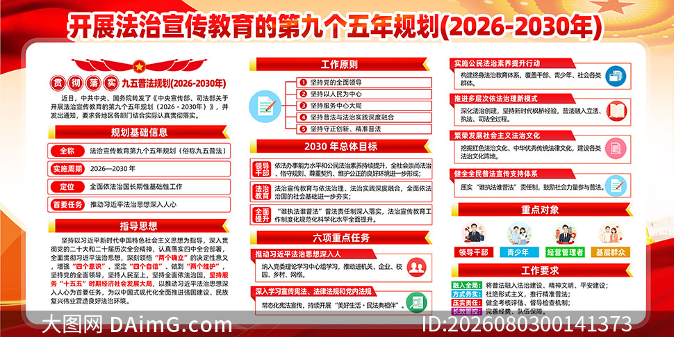 �᳹��ʵ�����շ��滮����չ��PSD�ز�