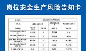 �����豸���𹤸�λ��ȫ���ɷ��ո�֪��