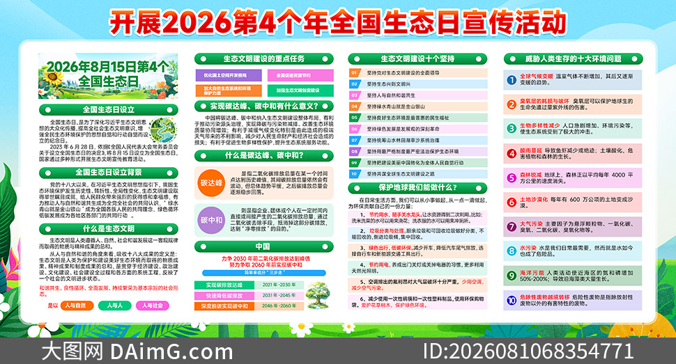 ��չ2026��4����ȫ����̬������չ��