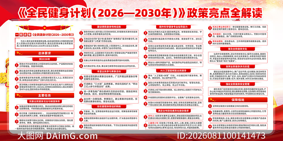 ȫ�����ƻ�(2026-2030)���չ��PSD�ز�