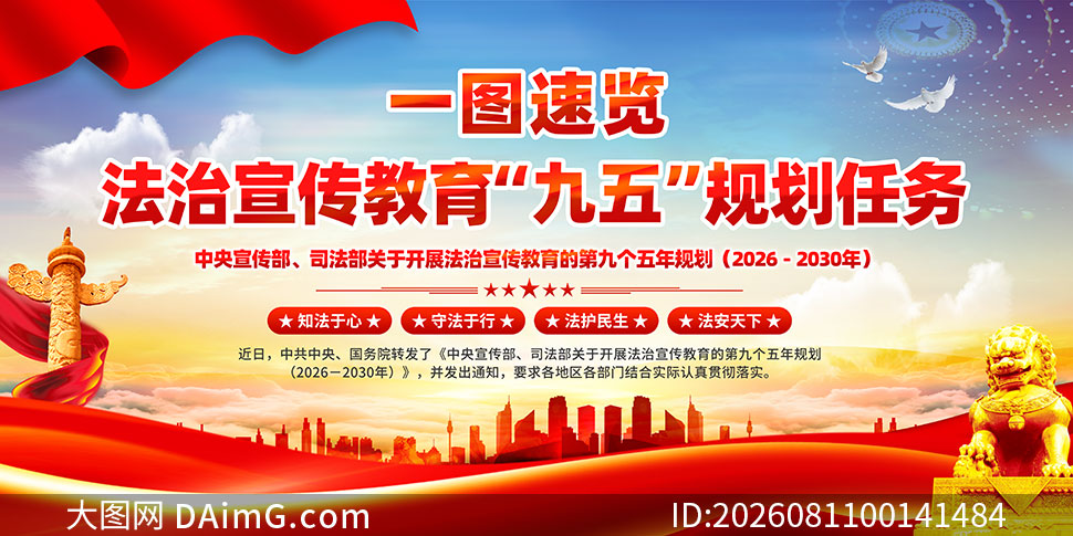 ����������������滮�����嵥չ��PSD�ز�
